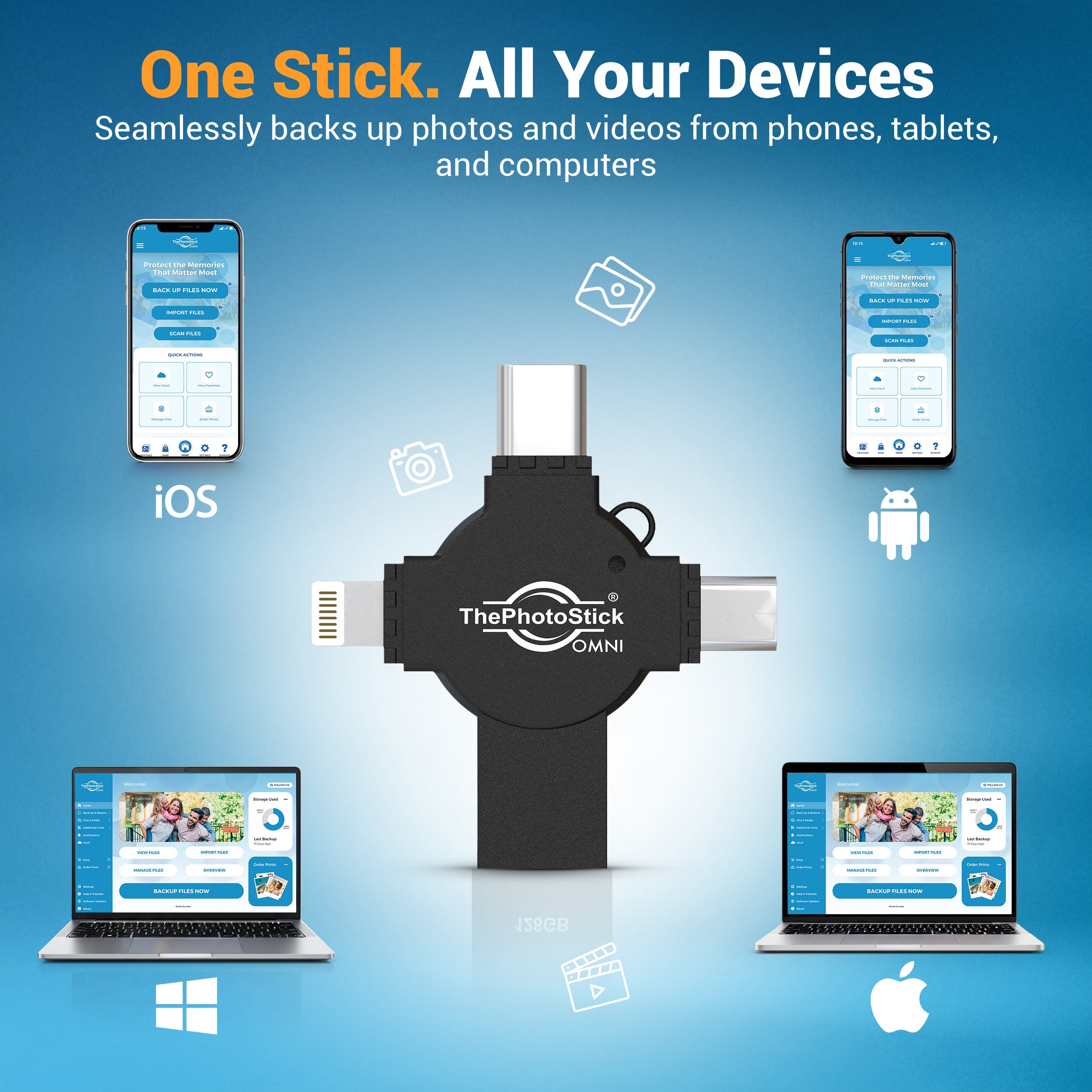 Features of ThePhotoStick Omni X