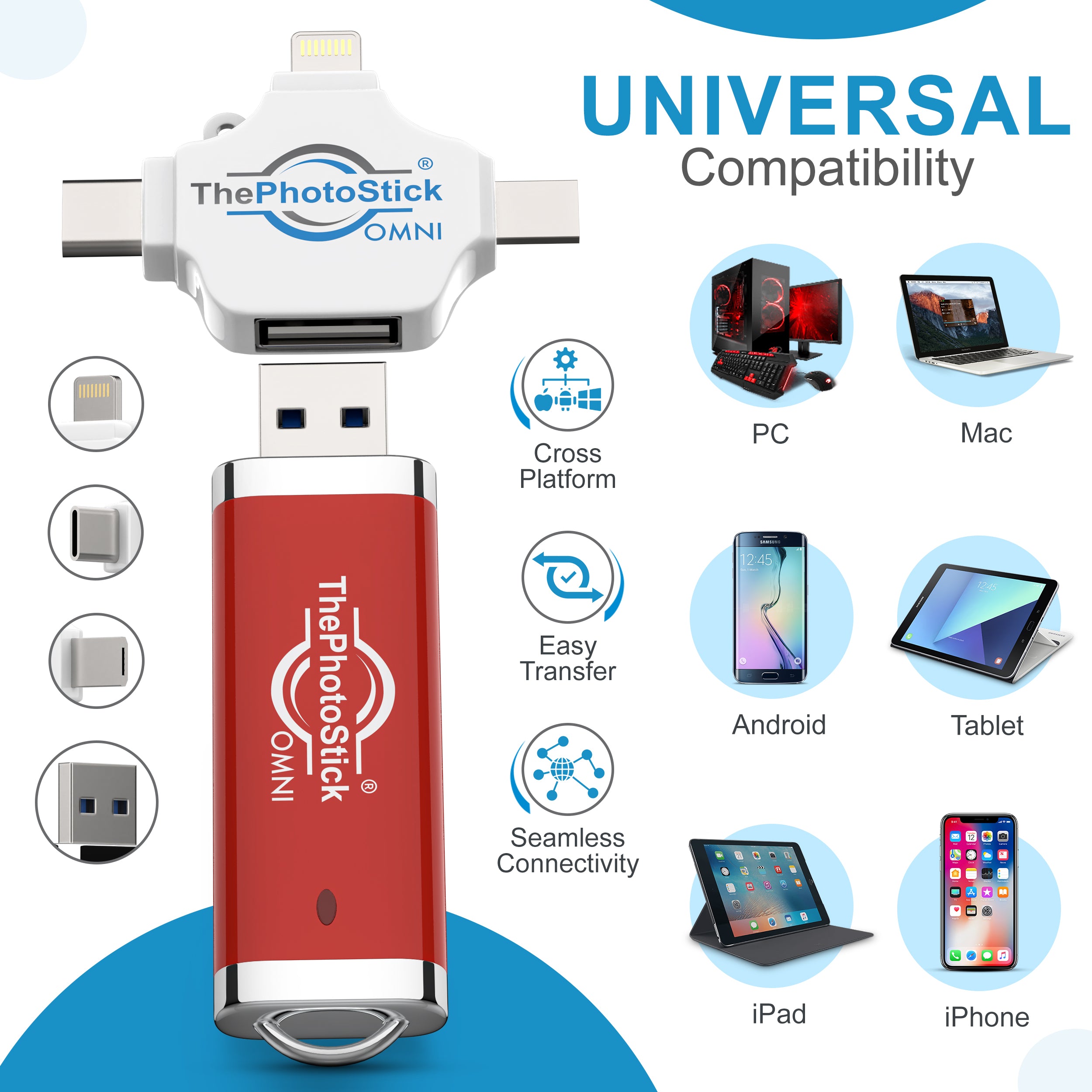 ThePhotoStick Omni with hardware and compatible hardware examples