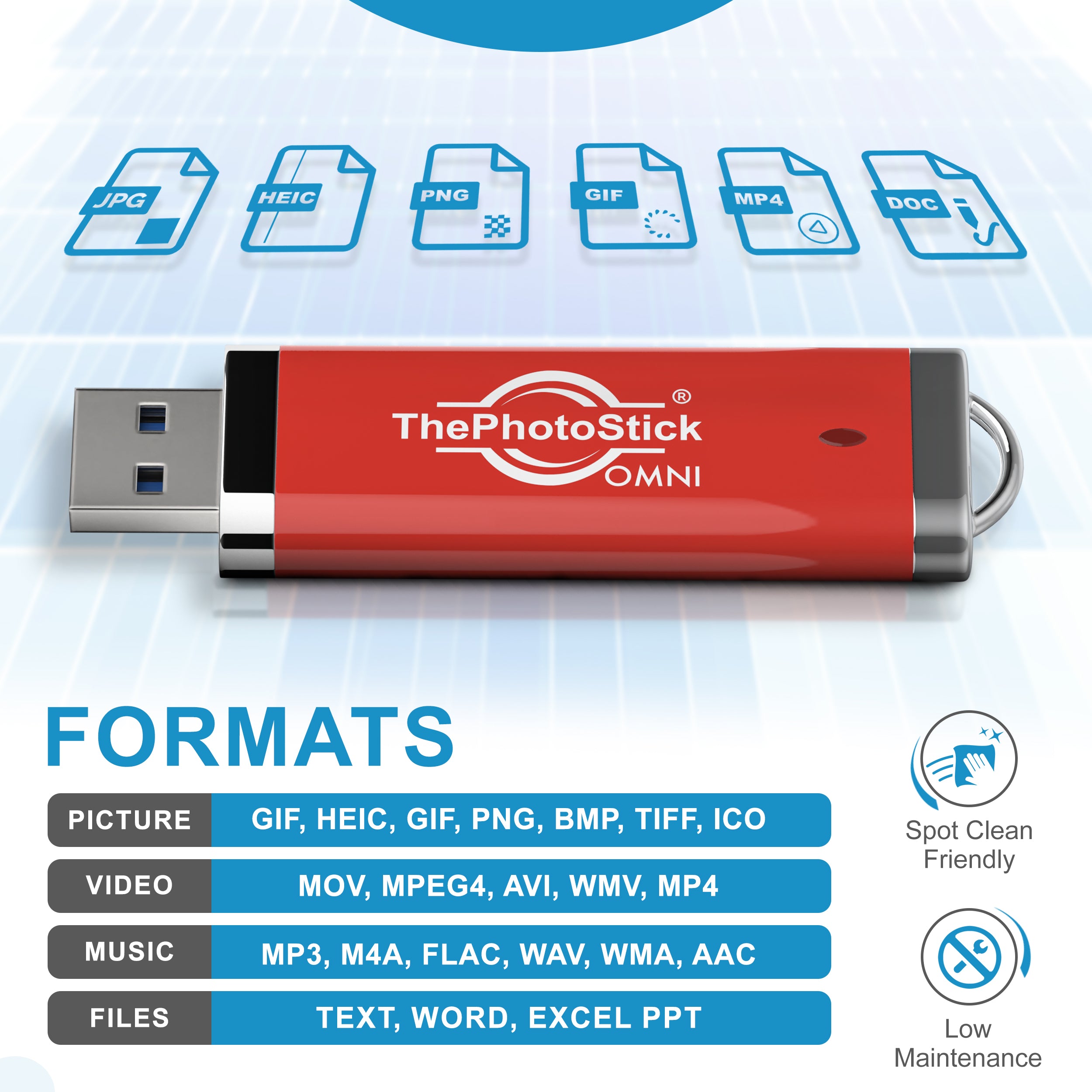 Total file storage for ThePhotoStick Omni