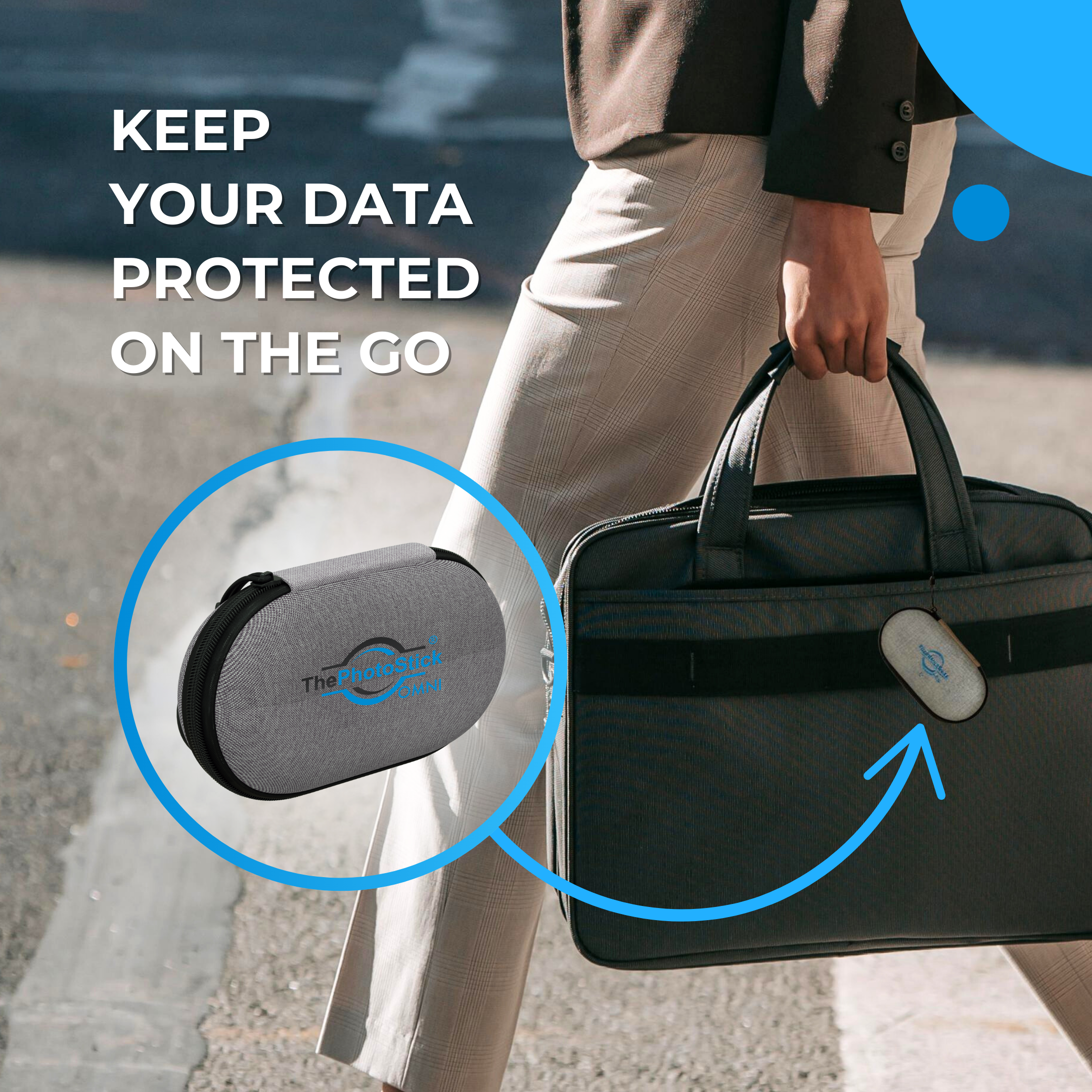 ThePhotoStick Omni Protective Case features