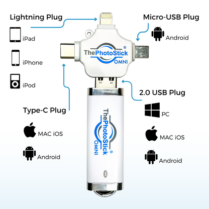 ThePhotoStick® Omni 32GB + Case