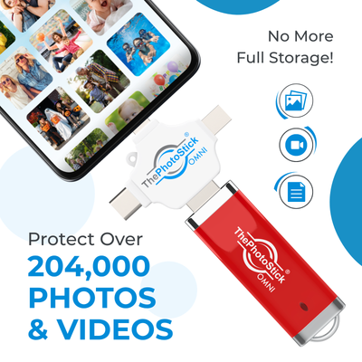 ThePhotoStick® Omni 512GB + Case
