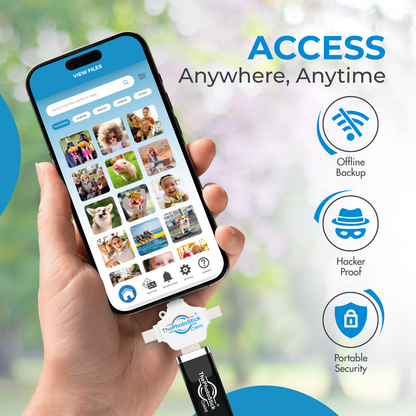 ThePhotoStick® Omni 128GB + Hülle