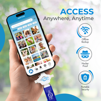 ThePhotoStick® Omni 256GB