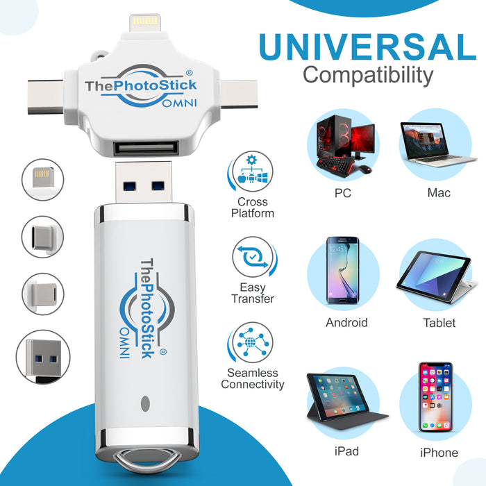 ThePhotoStick Omni with hardware and compatible hardware examples