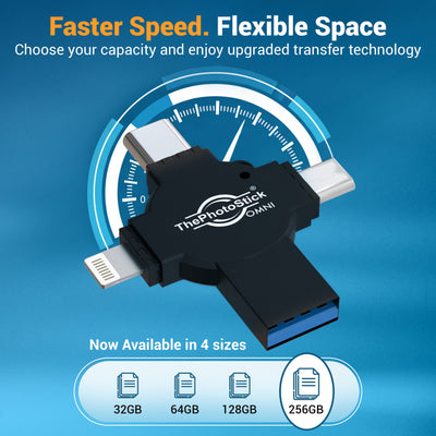 ThePhotoStick Omni X storage