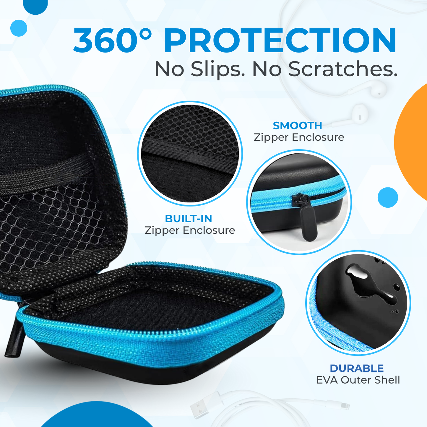 ThePhotoStick® Travel Tech Case!